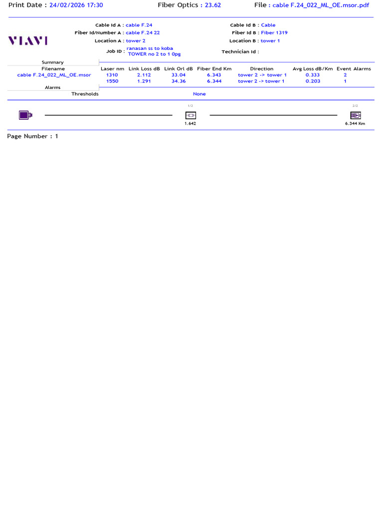 Cable F.24 022 ML OE.msor-1 | PDF | Optical Fiber | Radiation