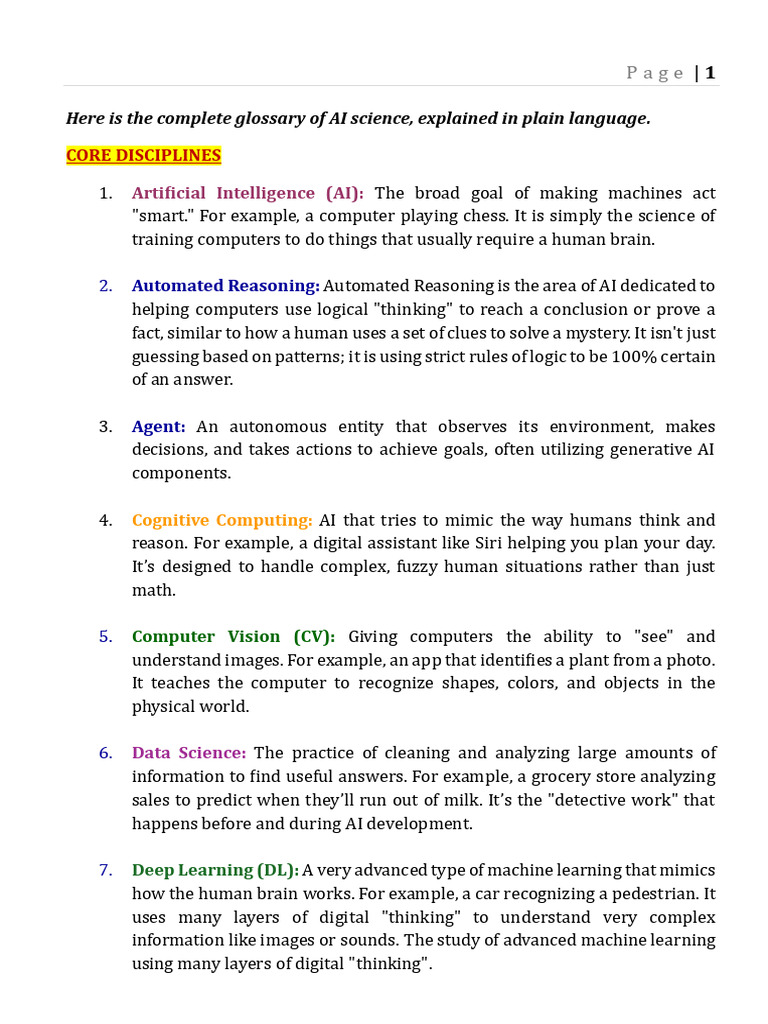 AI GLOSSARY TERMINOLOGY (Definition) A5 | PDF