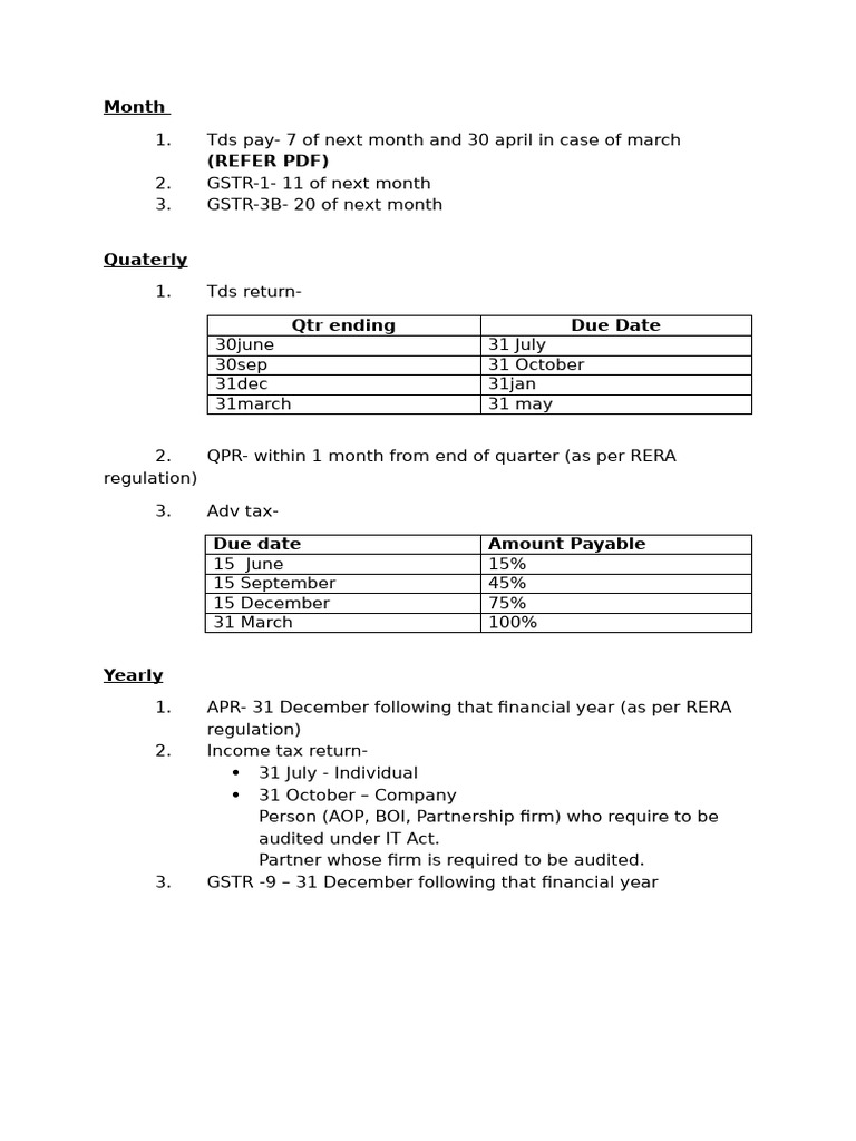Return Date & Form | PDF