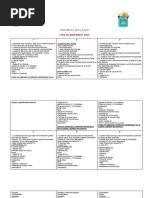 Materiales Escolares 2024 por Grado | PDF | Lápiz | Cuaderno