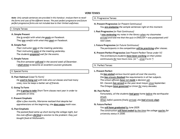 VERB TENSES Sample Sets | PDF | Syntax | Grammar