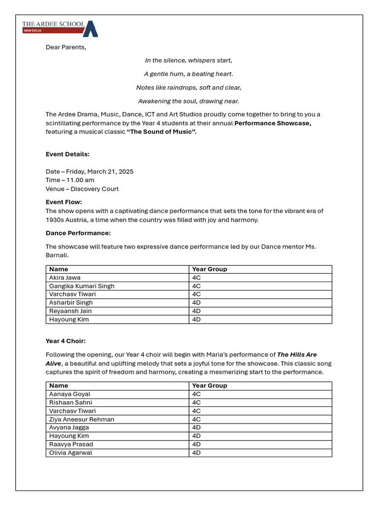 Year 4C and 4D Showcase Cast and Costumes | PDF | Fashion | Clothing