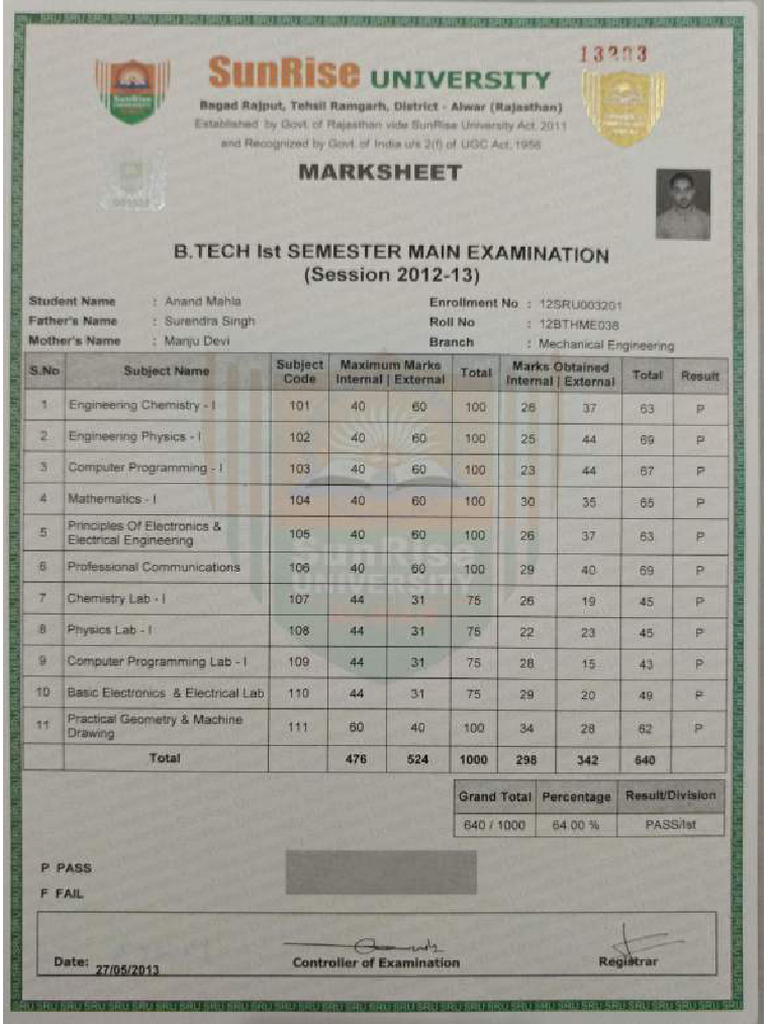 Degree Compressed | PDF