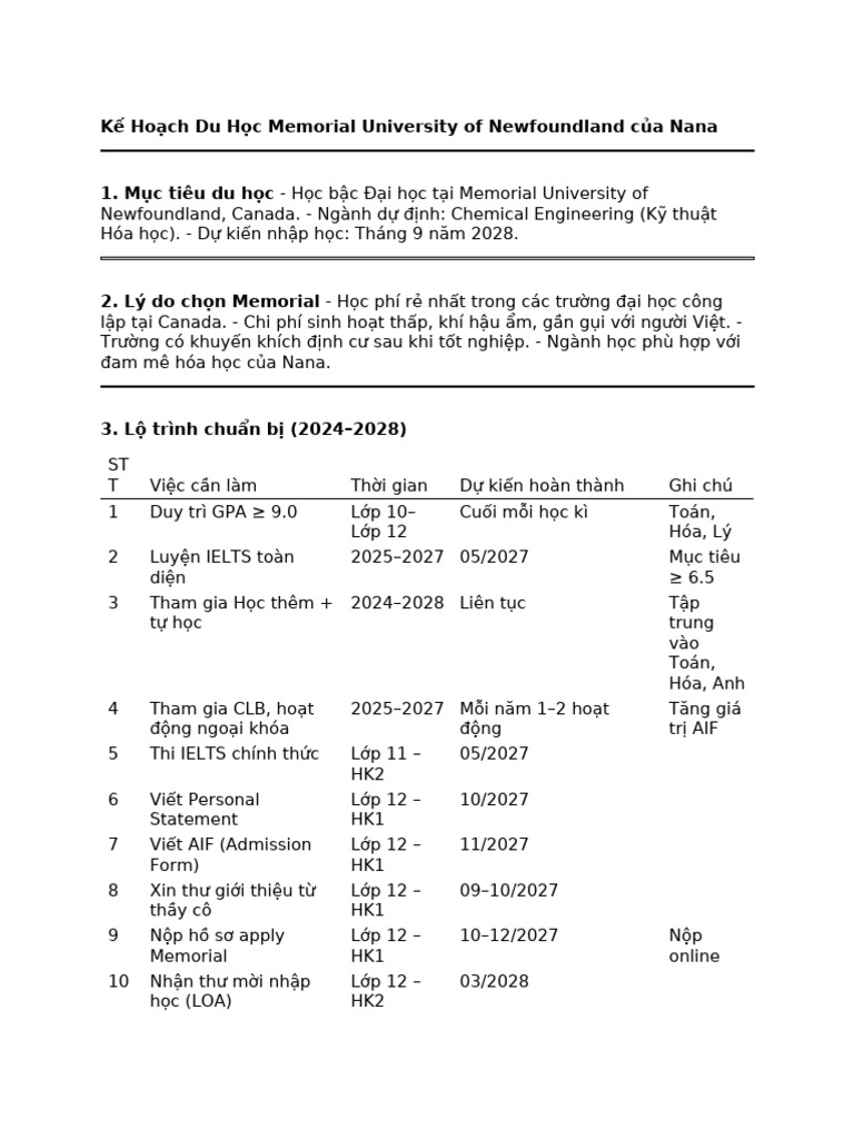 Ke Hoach Du Hoc Memorial | PDF