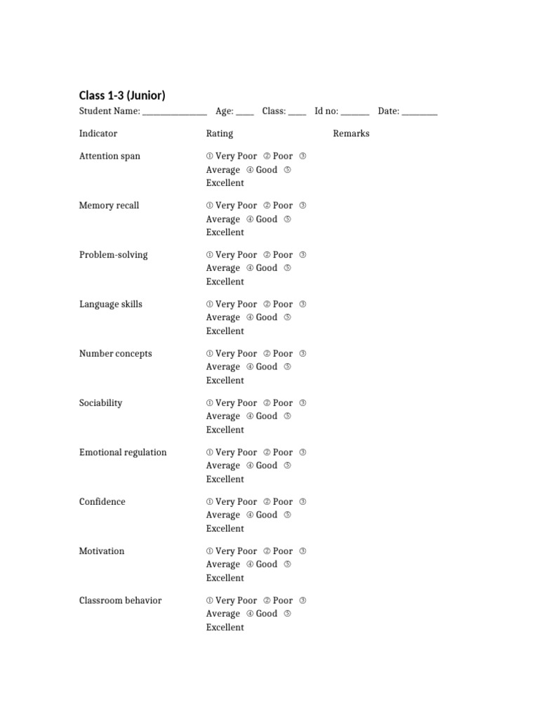 Student Assessment Proforma | PDF | Creativity | Behavior Modification