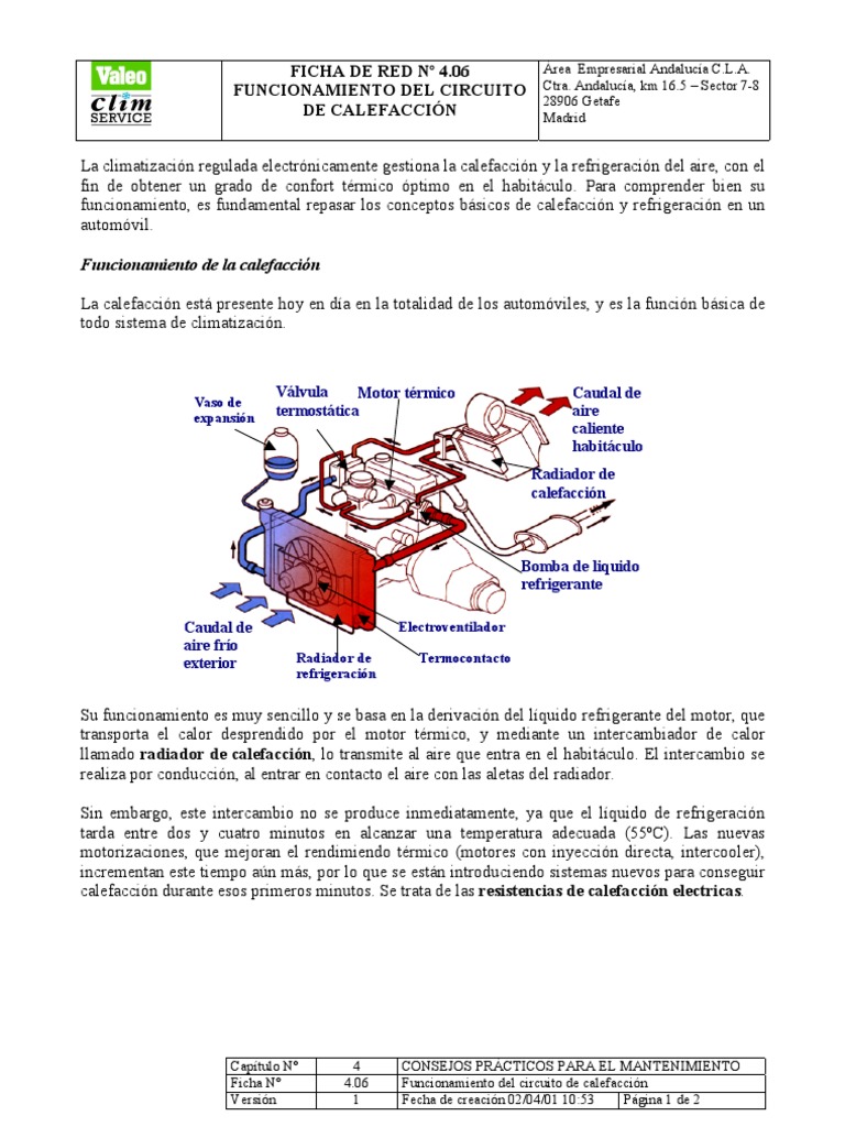 Funcionamiento Del Circuito de Calefaccion | PDF | Radiador | Caldera