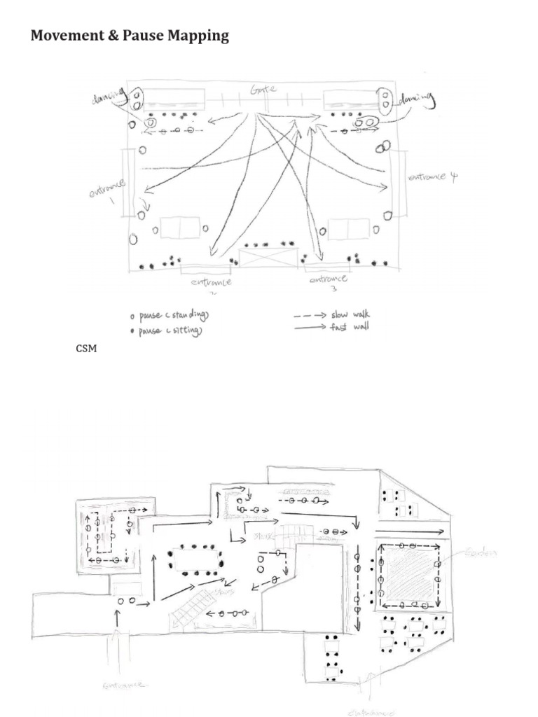 u6 | PDF
