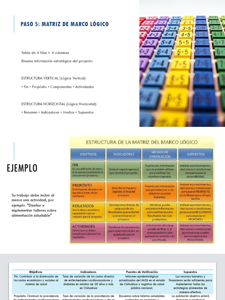 Matriz Lógica | PDF