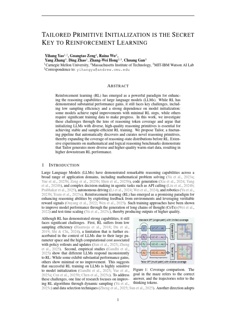 Tailored Primitive Initialization Is The Secret Key To Reinforcement ...