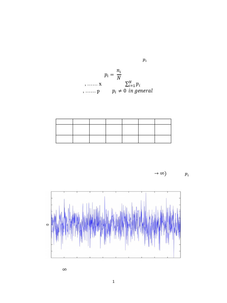Lec3 Information Theory | PDF | Probability Density Function | Random ...