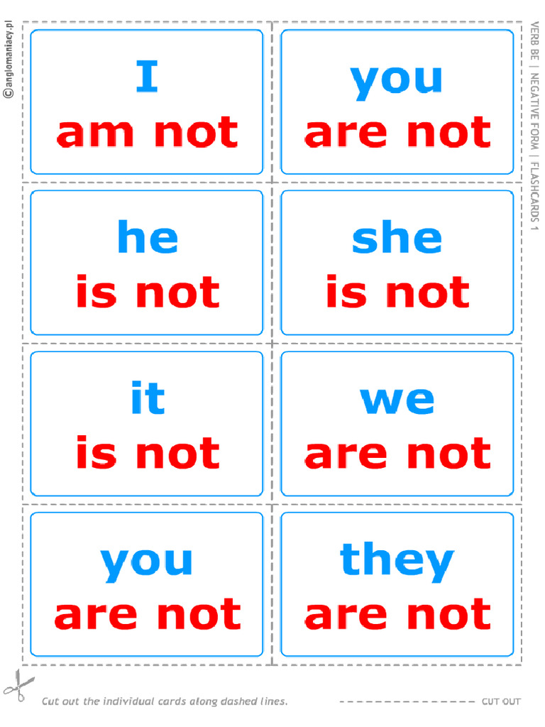 Verbs Be Flashcards 3 | PDF