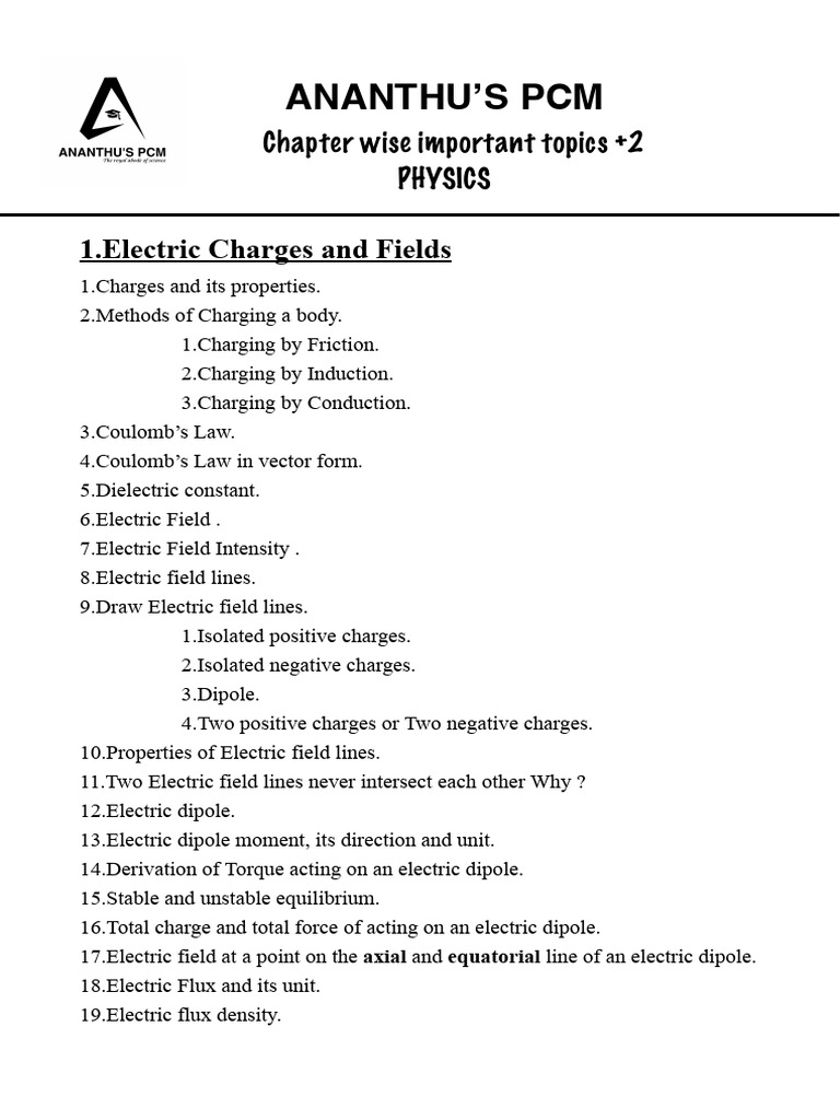 Important Topics +2 Physics 2 | PDF | Inductance | Magnetic Field
