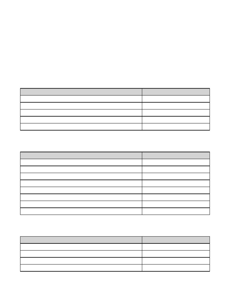 Aircraft Visual Inspection Corrosion Checklist | PDF