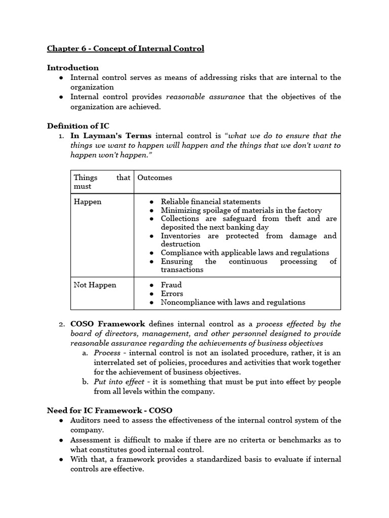 GRP 4 Summary Note Concept of Internal Control | PDF | Internal Control ...