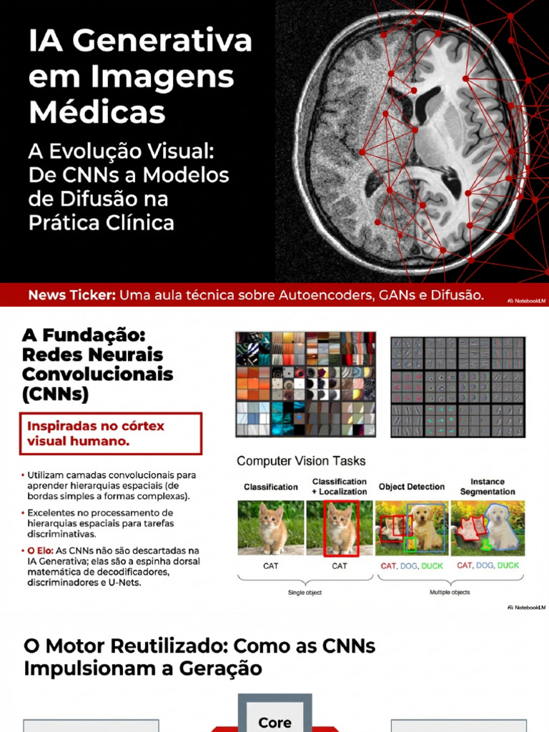 Generative Medical Imaging Evolution | PDF