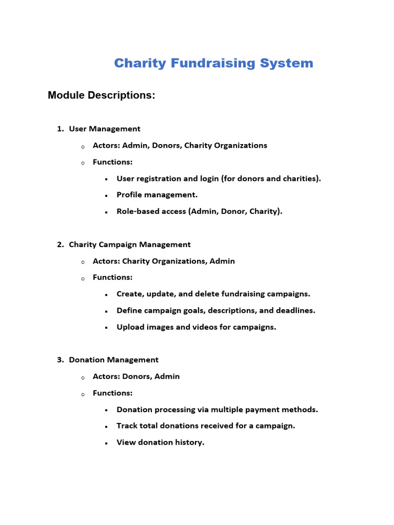 Restapi Project | PDF