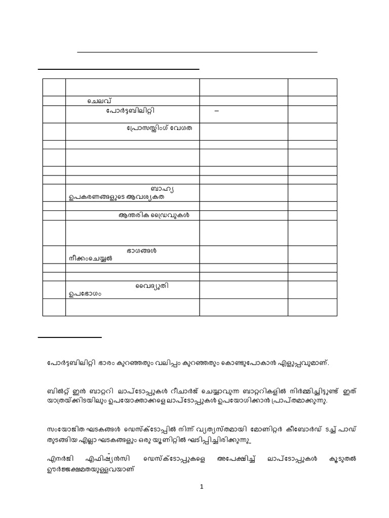 Second Year FTCP Notes | PDF