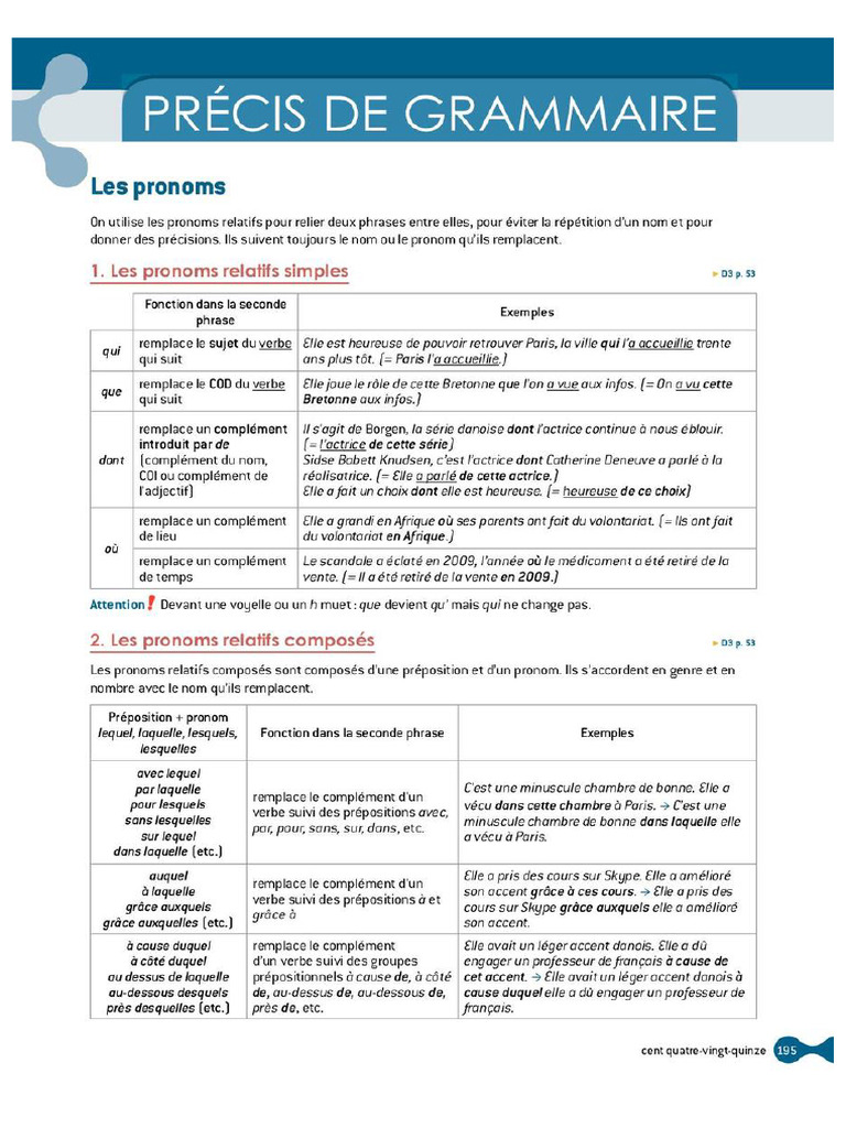 B2 Grammar Notes | PDF