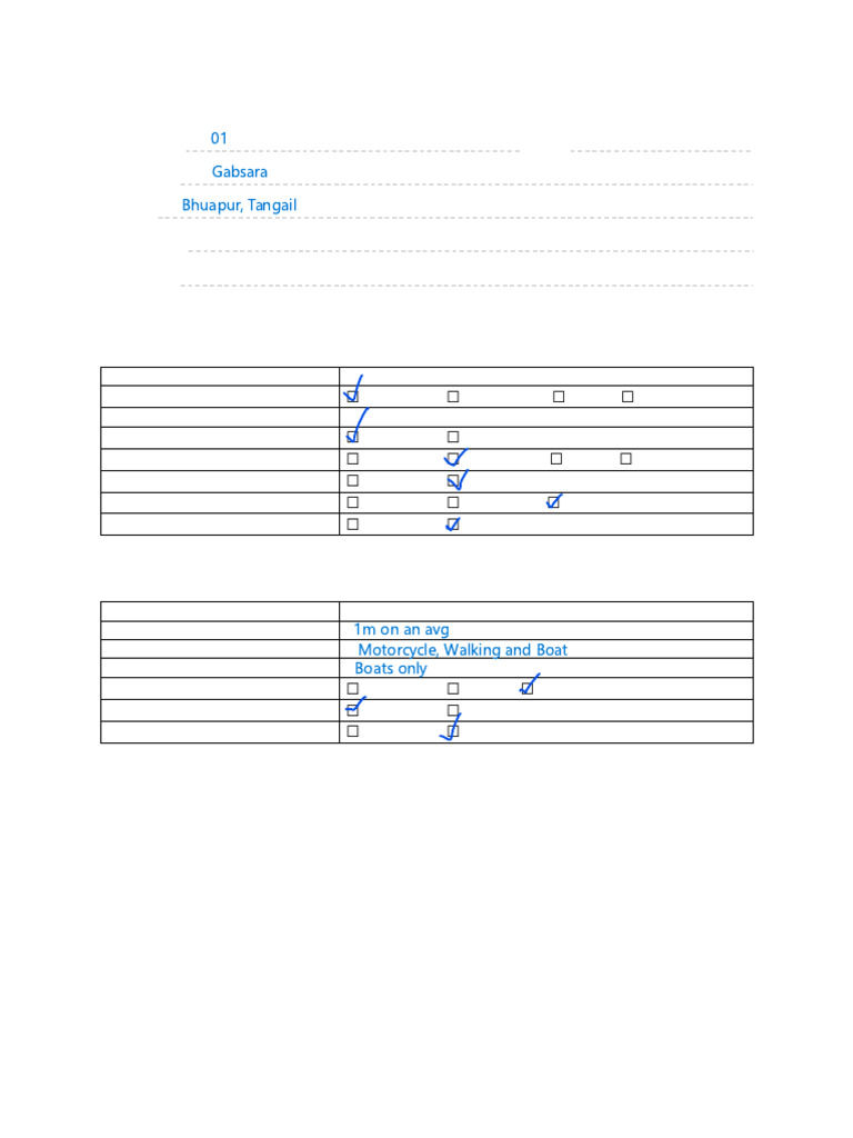 Observation Checklist Final Revised | PDF