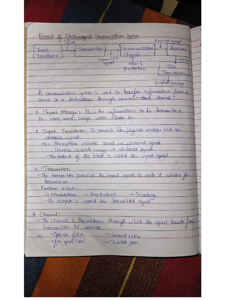 ECS 1st Module | PDF