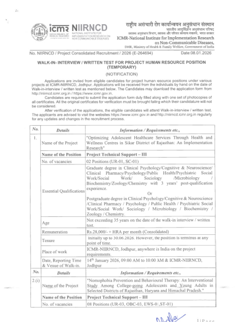 Icmr Niirncd Advt | PDF