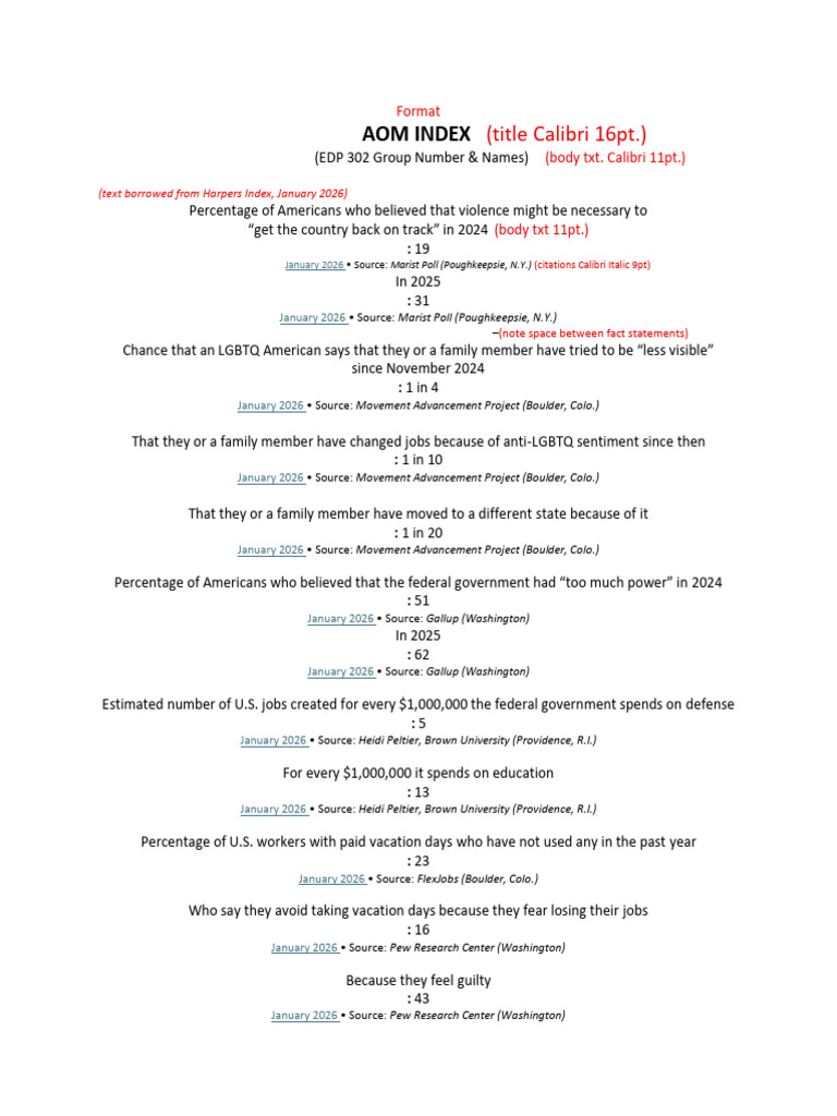 AOM 1 - Arch 302 Harper's Index Layout Guideline | PDF