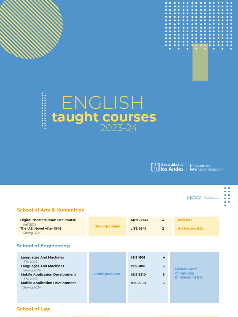 English Taught Courses 2023-24 | PDF