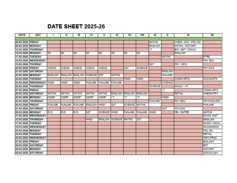 Final Consolidated Date Sheet 1 | PDF