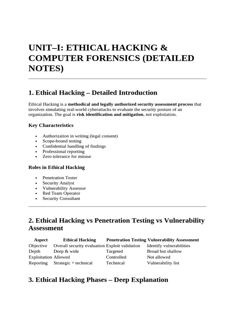 Notes UNIT-1 Ethical Hacking | PDF | Information Security | Security