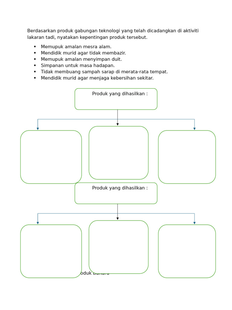 Aktiviti Lakaran RBT | PDF