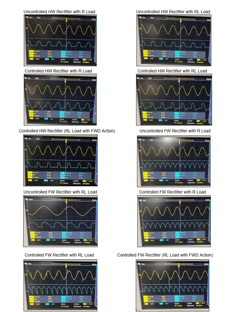 Exp 5, 6 PED Lab Pics For Print Out | PDF