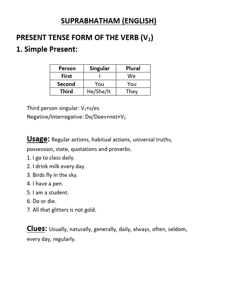 Suprabhatham (ENGLISH) 1 | PDF | Grammatical Number | Plural