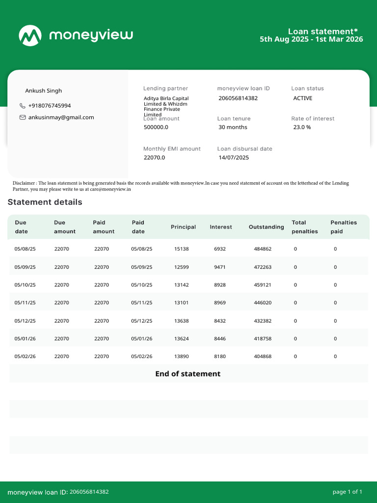 Loan Statement 01-03-2026 | PDF