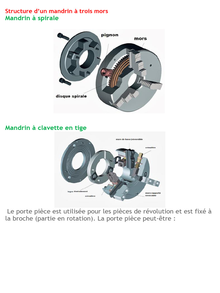 Structure D'un Mandrin | PDF