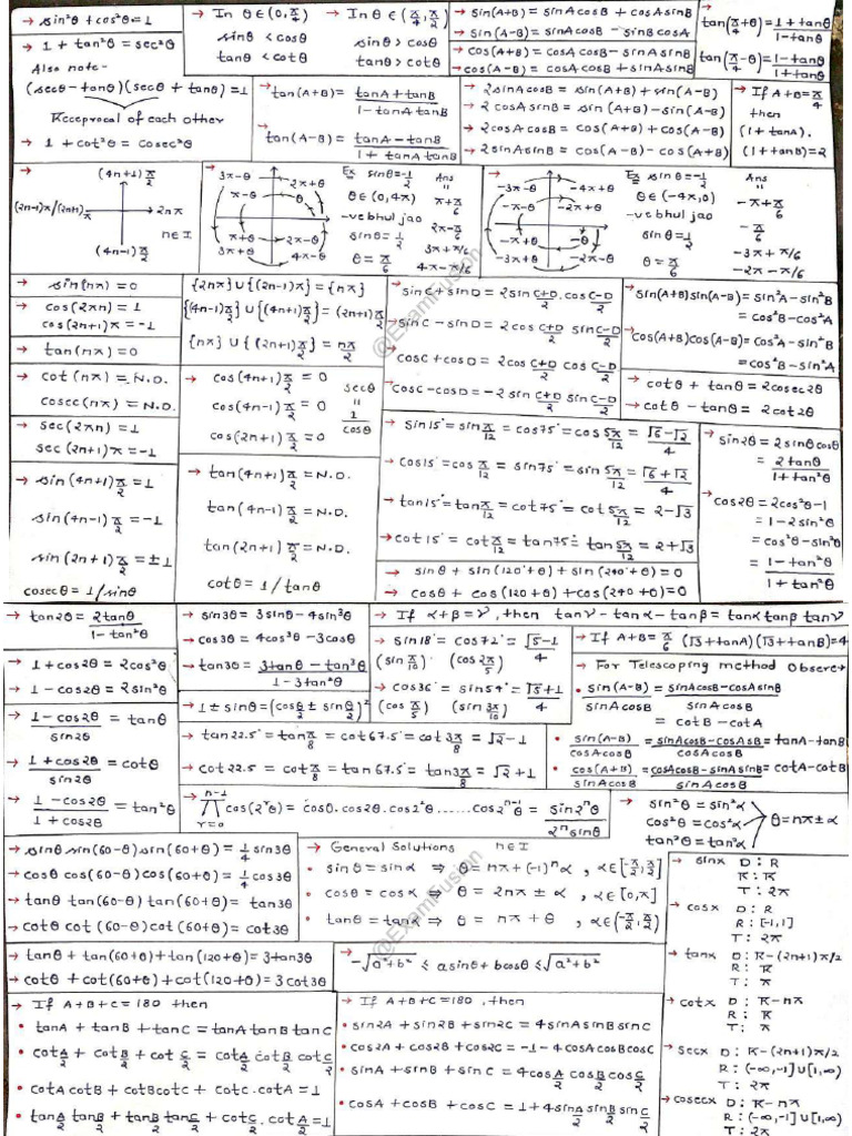 Trigonometry Short Notes | PDF