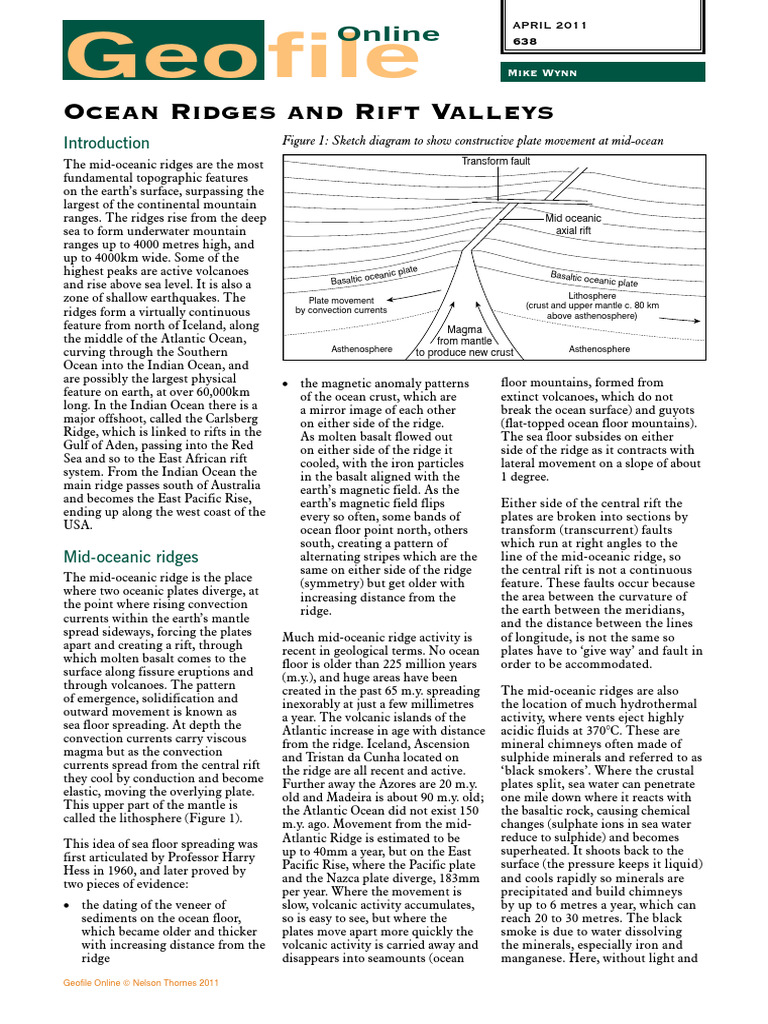 GeoFile Constructive Margins | PDF | Volcano | Plate Tectonics