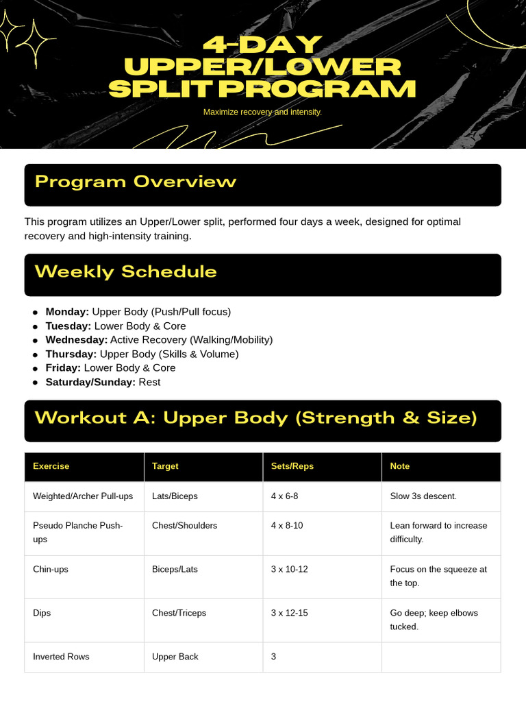 This Program Utilizes an UpperLower Split, Performed Four Days a Week ...