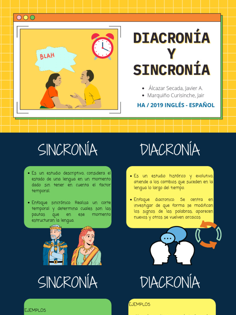Diacronía y Sincronía | PDF
