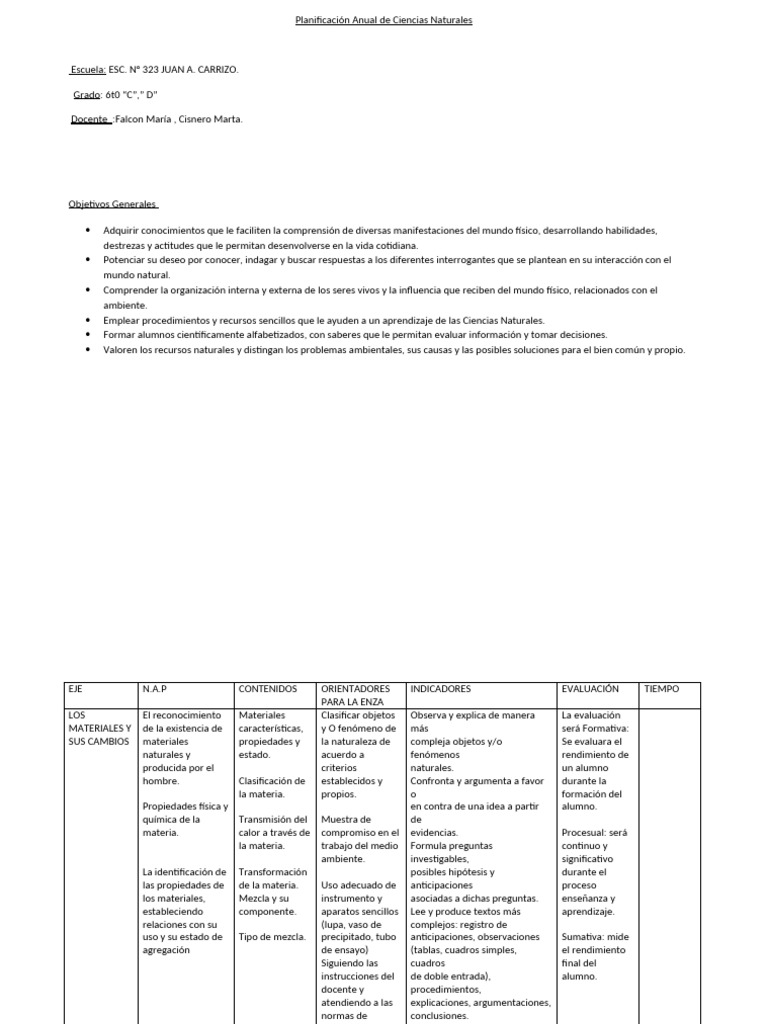 PLAN. CS NAT 6to ELSA | PDF | Evaluación | Experimentar