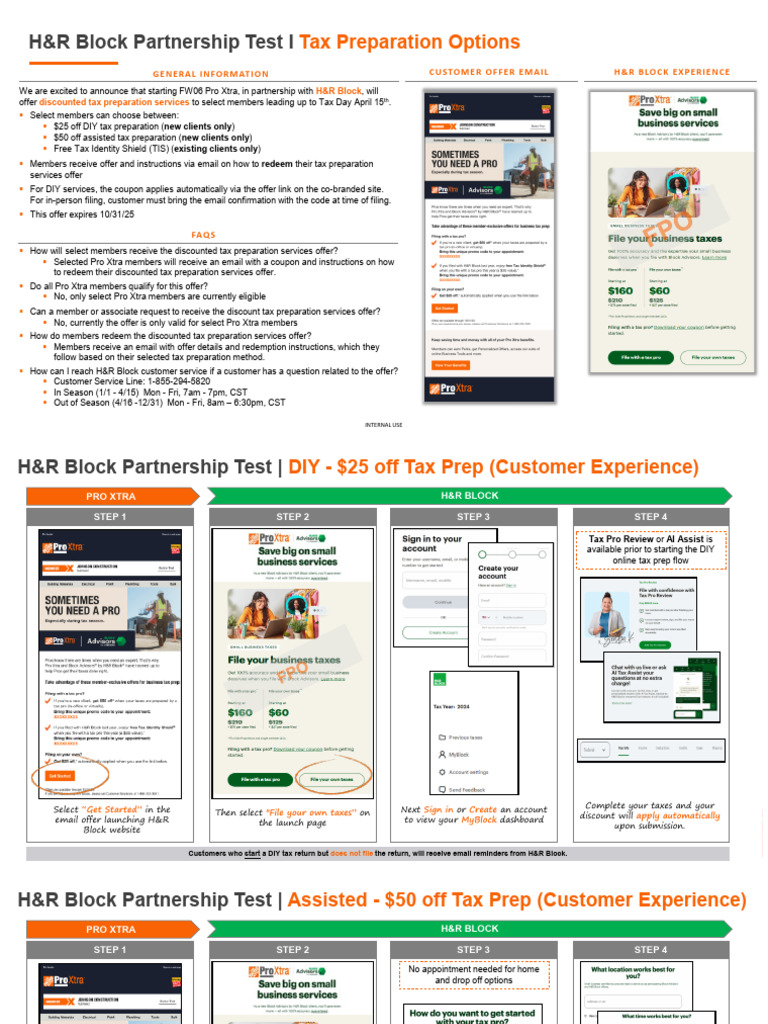 H&R Block Partnership Test | PDF | Loyalty Program | Business