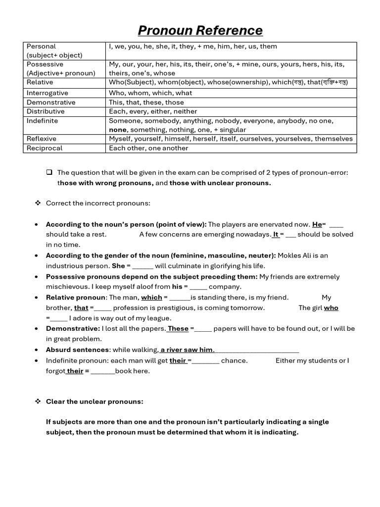 Pronoun Reference Rule | PDF