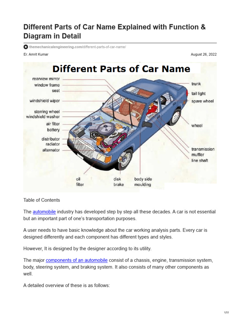 Different Parts of Car Name Explained With Function & Diagram in Detail ...