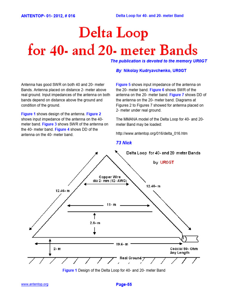 Delta Loop 40-20 M | PDF