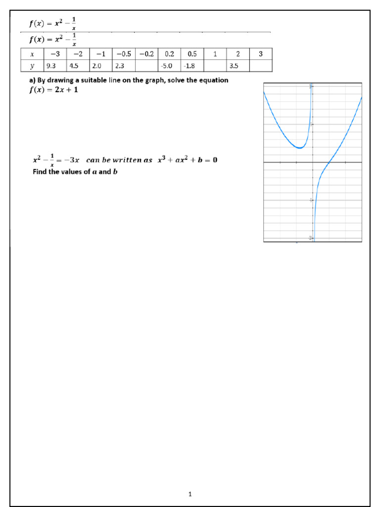 Graph Task | PDF