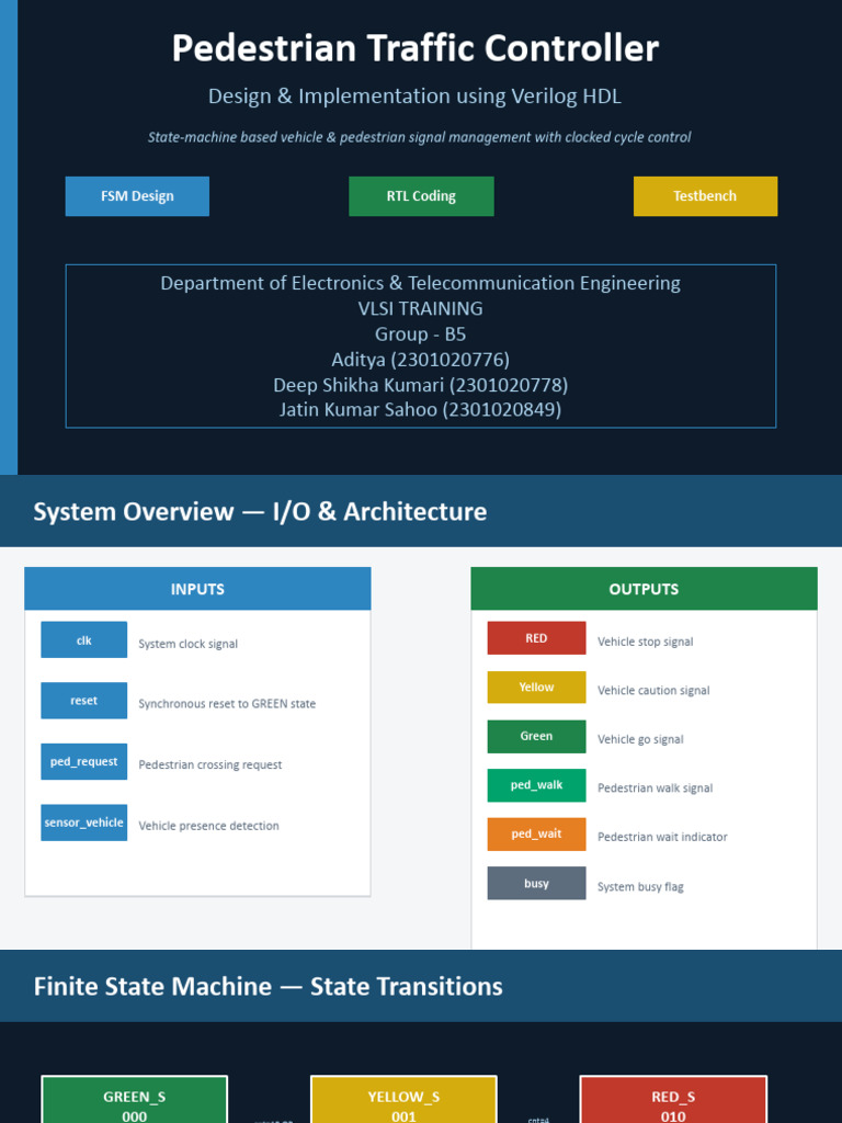 Pedestrian_Traffic_Controller | PDF | Digital Technology | Electrical ...