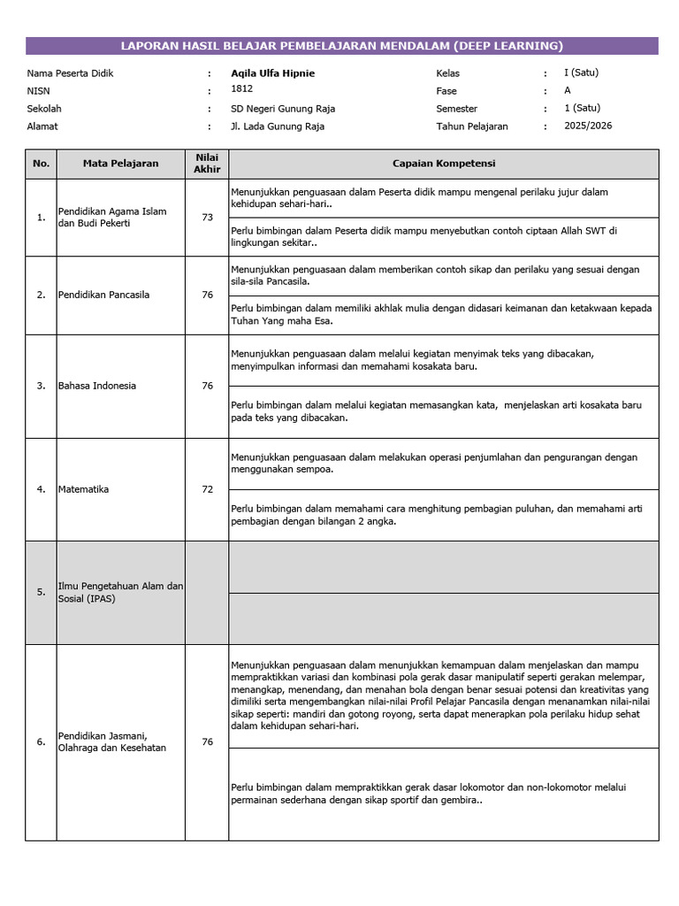 Absen 4 | PDF