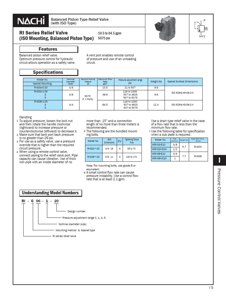 Nachi_RI_Data-Sheet | PDF | Valve | Flow Measurement