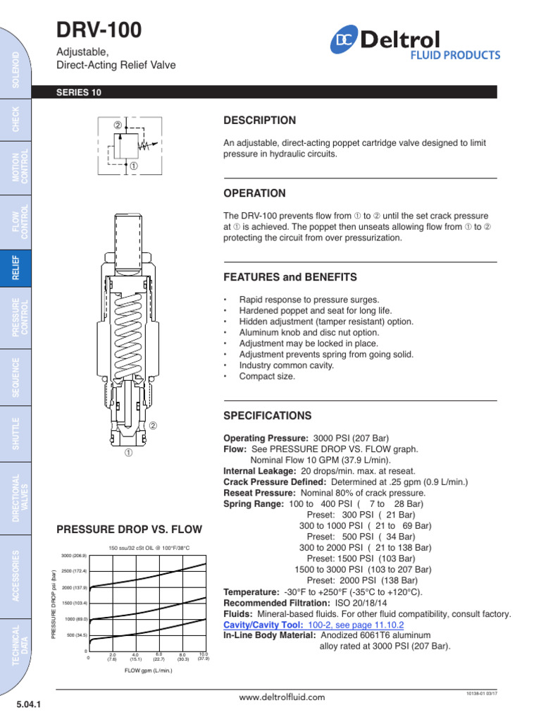 DRV-100 | PDF | Valve | Gas Technologies
