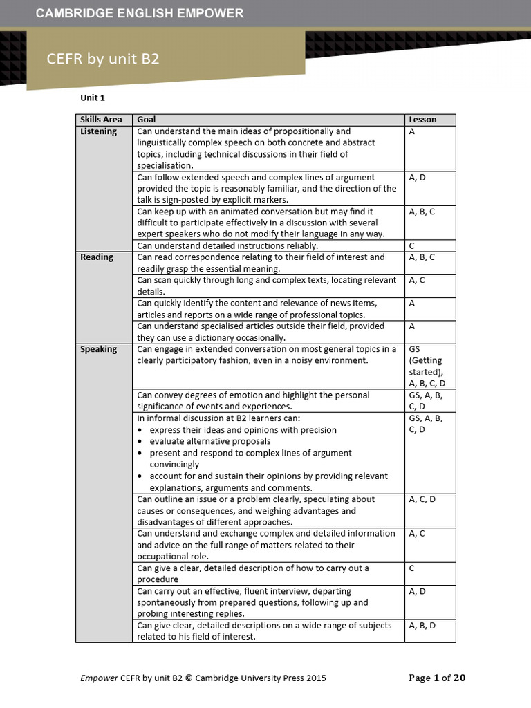 Cambridge English Empower CEFR by Unit B2 | PDF
