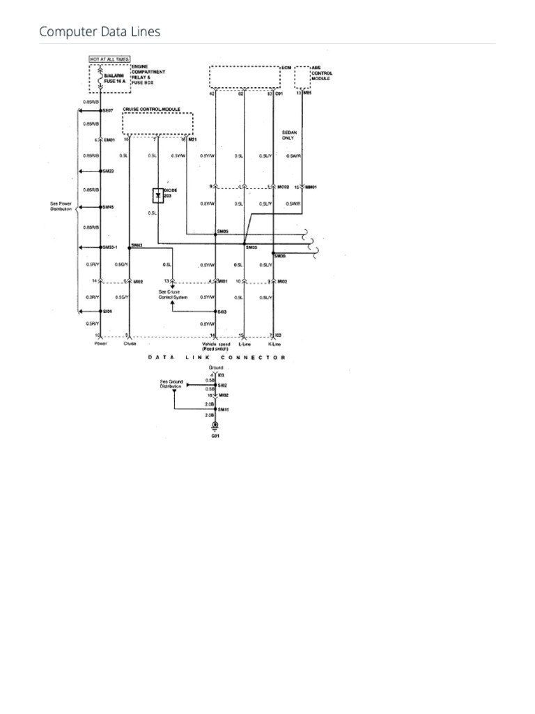 Data Lines | PDF
